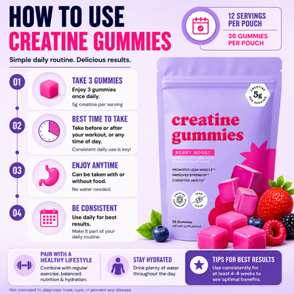 Primeluxe Supps™ SuperCreatine Strength Gummies