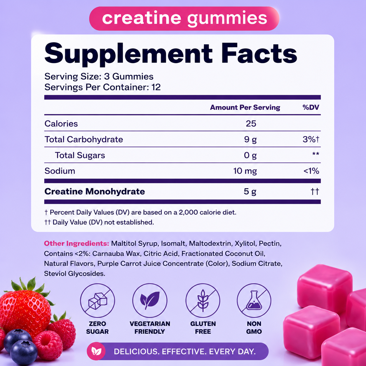 Primeluxe Supps™ SuperCreatine Strength Gummies