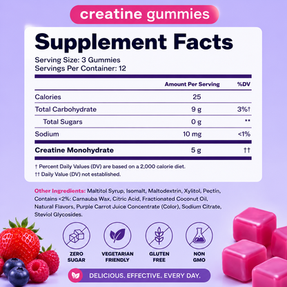 Primeluxe Supps™ SuperCreatine Strength Gummies
