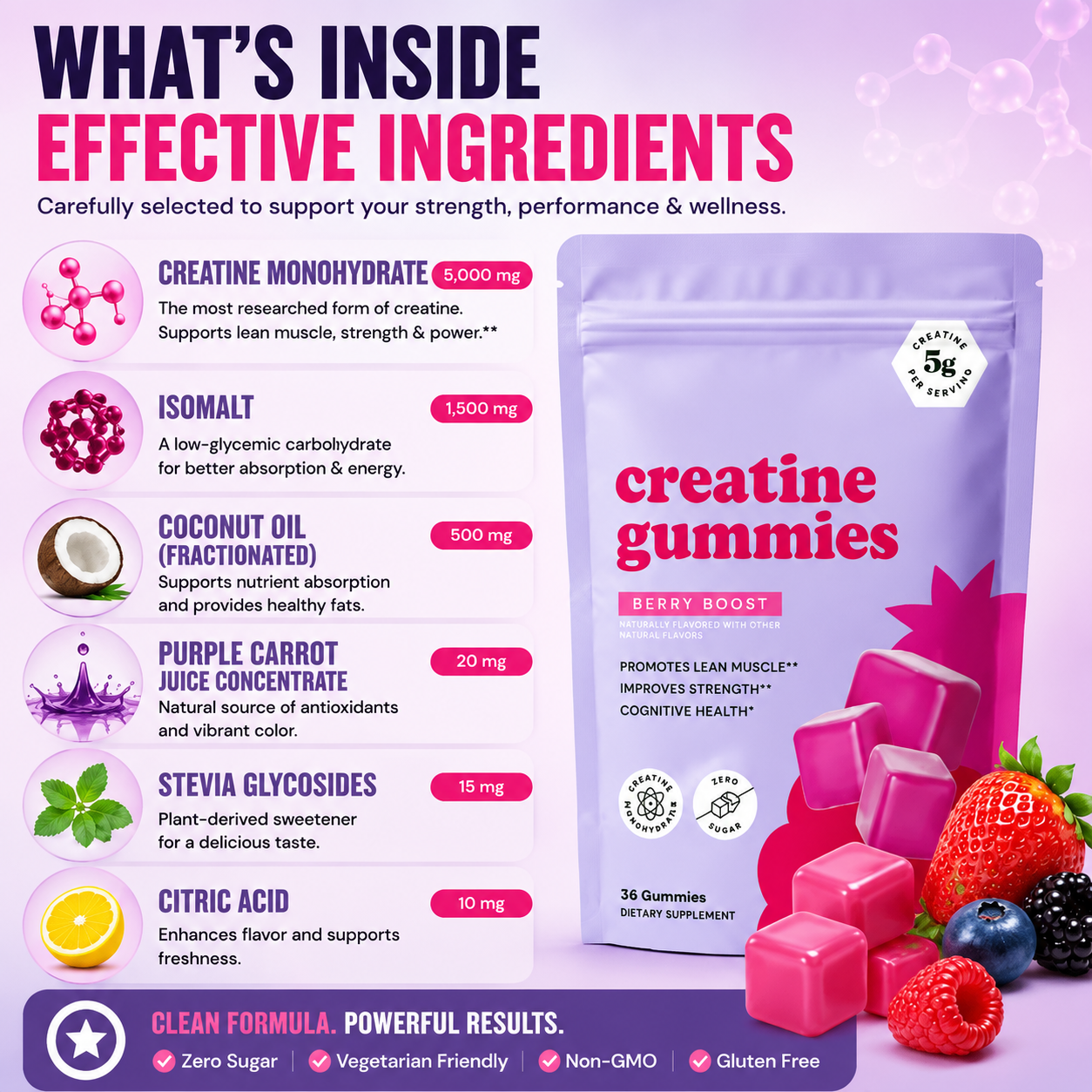 Primeluxe Supps™ SuperCreatine Strength Gummies