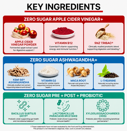 Primeluxe Supps™ SuperBalance 3-in-1 Wellness Gummies