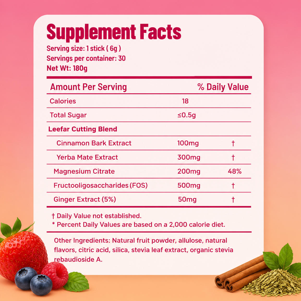 Primeluxe Supps™ Cutting Mix