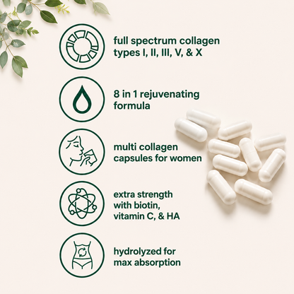 Primeluxe Supps™ SuperCollagen Beauty Complex